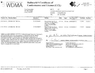 PR CERTIFICATE FL20146 R1 C CAC 411-H-1503.25 26