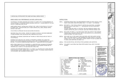 PR Instl Docs FL20149 R4 II 2020.09.21 - AD17-32 - Series 8000 High Perform. CW - LMI and SMI - SS