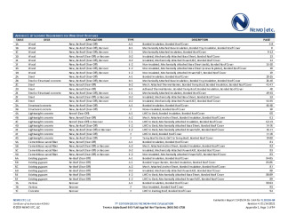 PR Instl Docs FL20324 R4 II 2021 01 14 FINAL A1 ER TREMCO LARS ALPHAGUARD BIO FL20324-R4