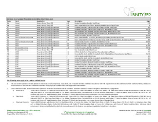 PR Instl Docs FL20325 R6 II 2017 09 FINAL A1 ER TREMCO MOD BIT FL20325-R6