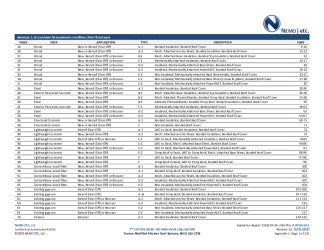 PR Instl Docs FL20325 R12 II 2020 10 06 FINAL A1 ER TREMCO FL20325-R12
