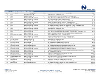 PR Instl Docs FL20325 R15 II 2021 10 11 FINAL A1 ER TREMCO FL20325-R15