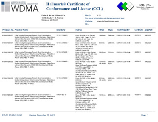 PR CERTIFICATE FL20405 R2 C CAC CCL 14065