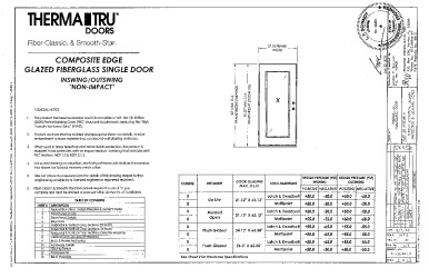 PR Instl Docs FL20461 R8 II (g) Inst 20461.9