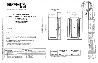 PR Instl Docs FL20461 R8 II (g) Inst 20461.15