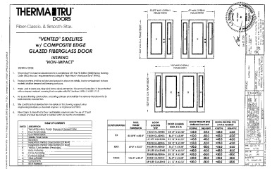 PR Instl Docs FL20461 R8 II (g) Inst 20461.25