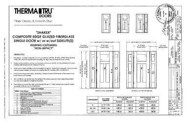PR Instl Docs FL20461 R8 II (c) Inst 20461.31