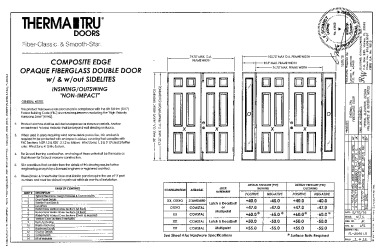 PR Instl Docs FL20461 R4 II (f) Inst 20461.8
