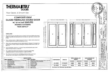 PR Instl Docs FL20461 R4 II (f) Inst 20461.16