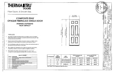 PR Instl Docs FL20461 R5 II (g) Inst 20461.6