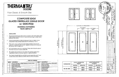 PR Instl Docs FL20461 R6 II (g) Inst 20461.27