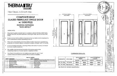 PR Instl Docs FL20461 R7 II (g) Inst 20461.22