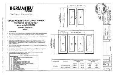 PR Instl Docs FL20468 R5 II (g) Inst 20468.15