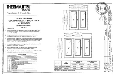 PR Instl Docs FL20468 R1 II (a) Inst 20468.8