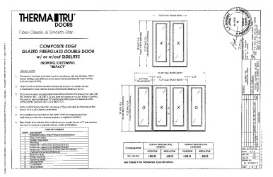 PR Instl Docs FL20468 R1 II (a) Inst 20468.12