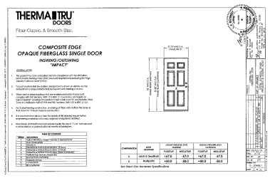 PR Instl Docs FL20468 R2 II (d) Inst 20468.1