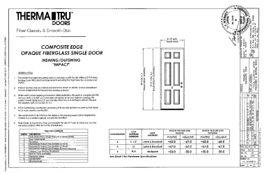 PR INSTL DOCS FL20468 R2 II (D) INST 20468.4