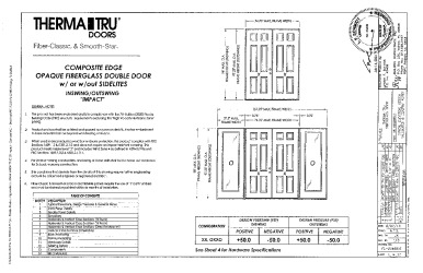 PR Instl Docs FL20468 R4 II (f) Inst 20468.6