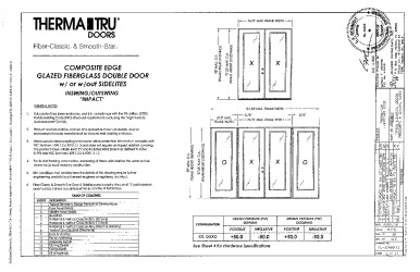 PR INSTL DOCS FL20468 R4 II (F) INST 20468.12