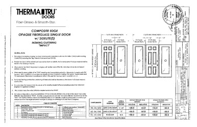 PR INSTL DOCS FL20470 R3 II (D) INST 20470.5