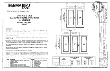 PR Instl Docs FL20470 R3 II (d) Inst 20470.8