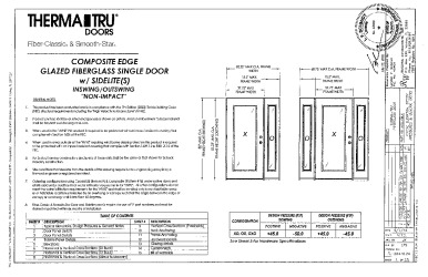 PR Instl Docs FL20470 R3 II (d) Inst 20470.24