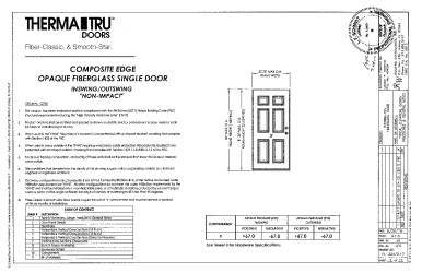 PR Instl Docs FL20470 R1 II (b) Inst 20470.17
