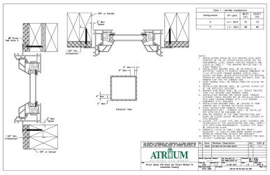 PR Instl Docs FL20471 R6 II ADW-00 700 PW Direct Set Installation Instructions