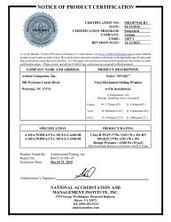 PR CERTIFICATE FL20472 R5 C CAC NI013079.01-R3