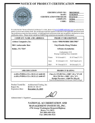 PR CERTIFICATE FL20473 R2 C CAC NI012949.02 8900 DH B8802.01
