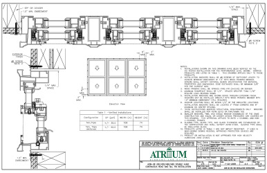 PR Instl Docs FL20473 R3 II ADW-08 450 460 DH CHS Triple