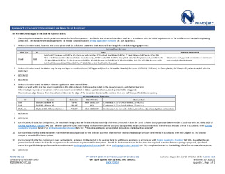 PR Instl Docs FL20663 R15 II 2022 10 13 FINAL A1 ER GAF LARS HVHZ FL20663-R15
