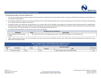 PR Instl Docs FL20663 R9 II 2021 01 29 FINAL A1 ER GAF LARS FL20663-R9 HVHZ