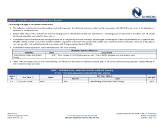 PR INSTL DOCS FL20663 R10 II 2021 05 25 FINAL A1 ER GAF LARS HVHZ FL20663-R10