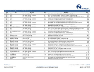 PR Instl Docs FL20678 R14 II 2022 05 30 FINAL A1 ER TREMCO MB HVHZ FL20678-R14