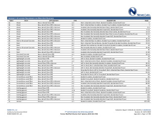 PR Instl Docs FL20678 R10 II 2020 10 07 FINAL A1 ER TREMCO FL20678-R10