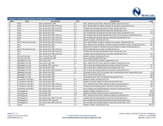 PR Instl Docs FL20678 R11 II 2020 12 04 FINAL A1 ER TREMCO FL20678-R11