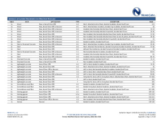 PR Instl Docs FL20678 R12 II 2021 06 11 FINAL A1 ER TREMCO FL20678-R12