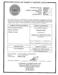 PR CERTIFICATE FL20881 R5 C CAC NI013292-R2 ICMGII