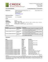 PR Instl Docs FL21045 R1 II FBP16001.1 2017 FBC Eval Report TPO XR SBS (HVHZ) final