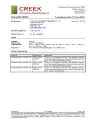 PR Instl Docs FL21045 R2 II FBP16001.2 2017 FBC Eval Report TPO XR SBS (HVHZ) FINAL