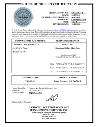 PR CERTIFICATE FL21056 R2 C CAC NI013339.04-R1