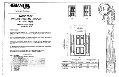 PR Instl Docs FL21131 R1 II (c) Inst 21131.2