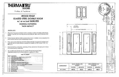 PR Instl Docs FL21131 R1 II (c) Inst 21131.9