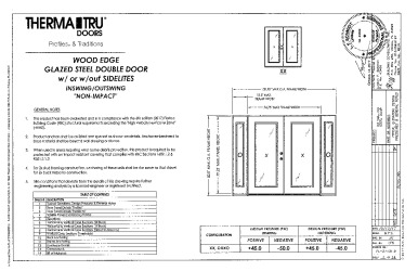PR Instl Docs FL21131 R0 II (a) Inst 21131.9