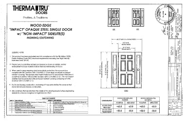PR Instl Docs FL21132 R1 II (b) Inst 21132.3