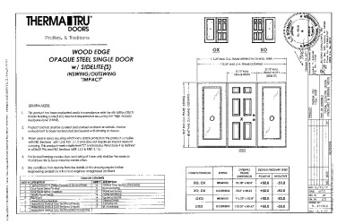 PR Instl Docs FL21132 R0 II Inst 21132.2