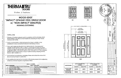 PR Instl Docs FL21132 R0 II Inst 21132.3