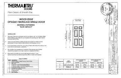 PR Instl Docs FL21133 R9 II (f) Inst 21133.1