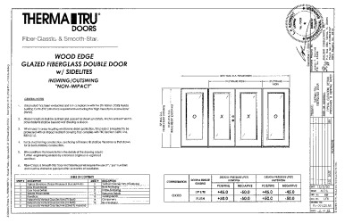 PR Instl Docs FL21133 R9 II (g) Inst 21133.36